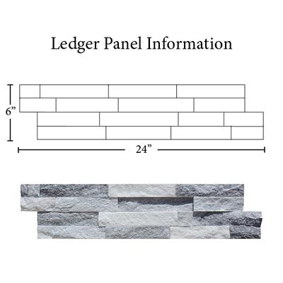 Cloudy Grey Split Face 6x24 Ledger Panel Flats - Hover